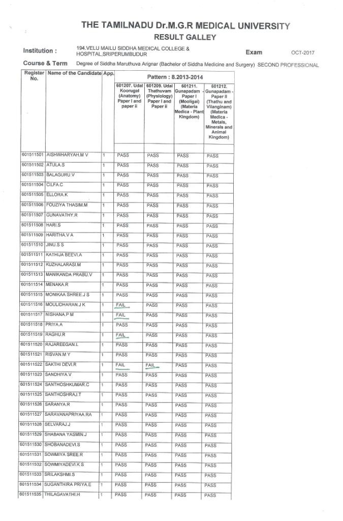 2nd pro ..oct 17 001