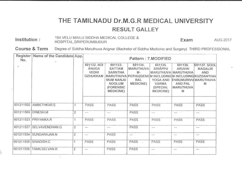aug17 3rd prof 1
